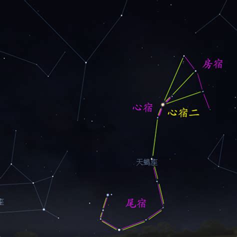 心宿二星|心宿二：天蝎座中最亮的恒星，距离地球最近的超巨星